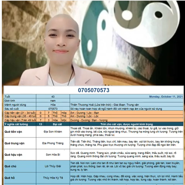 Phân tích số điện thoại phong thủy 07050.705.73 ( Số Bán Hữu Duyên )