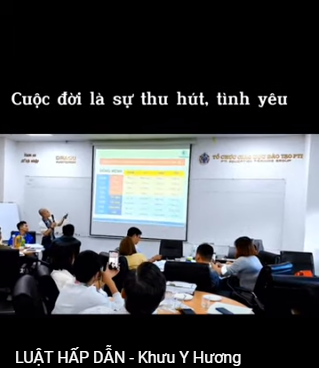 Ngày 08/12/2022 Luật Hấp Dẫn - Luật Cân Bằng