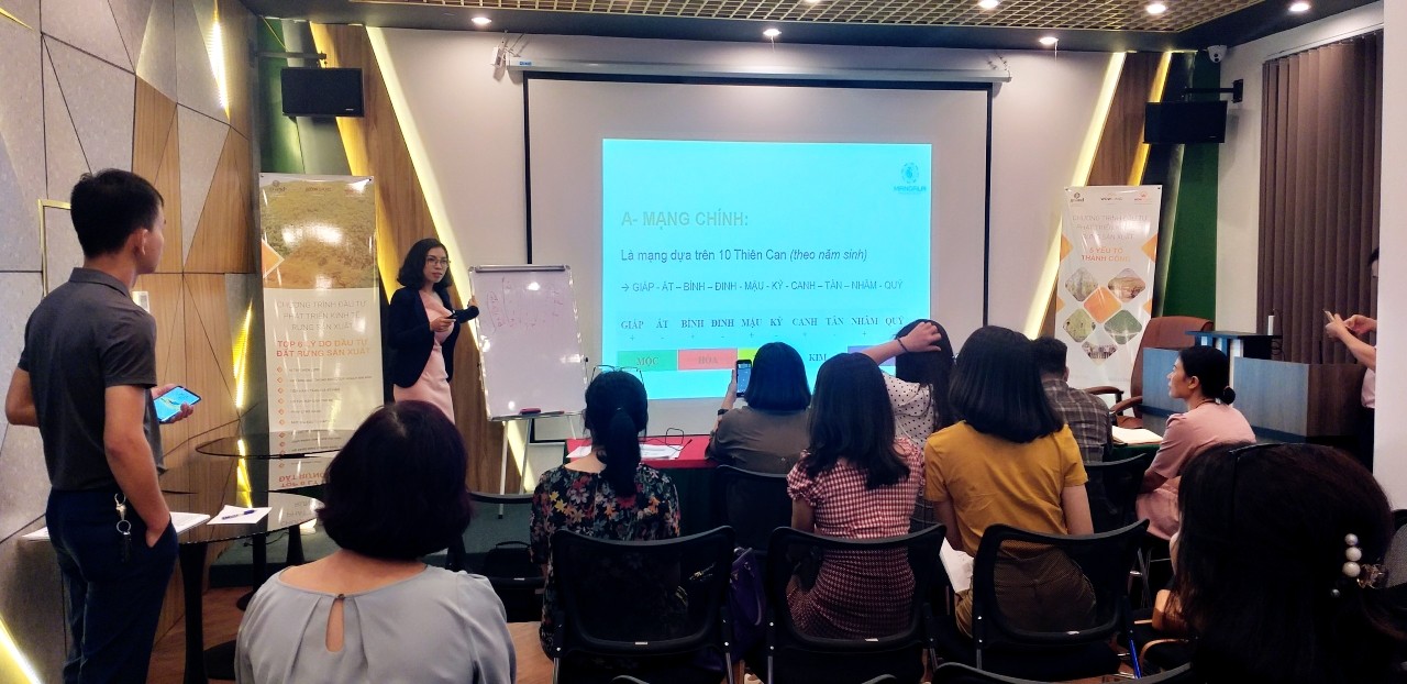 LỚP REVIEW KIẾN THỨC PHONG THỦY DÀNH CHO DOANH NHÂN