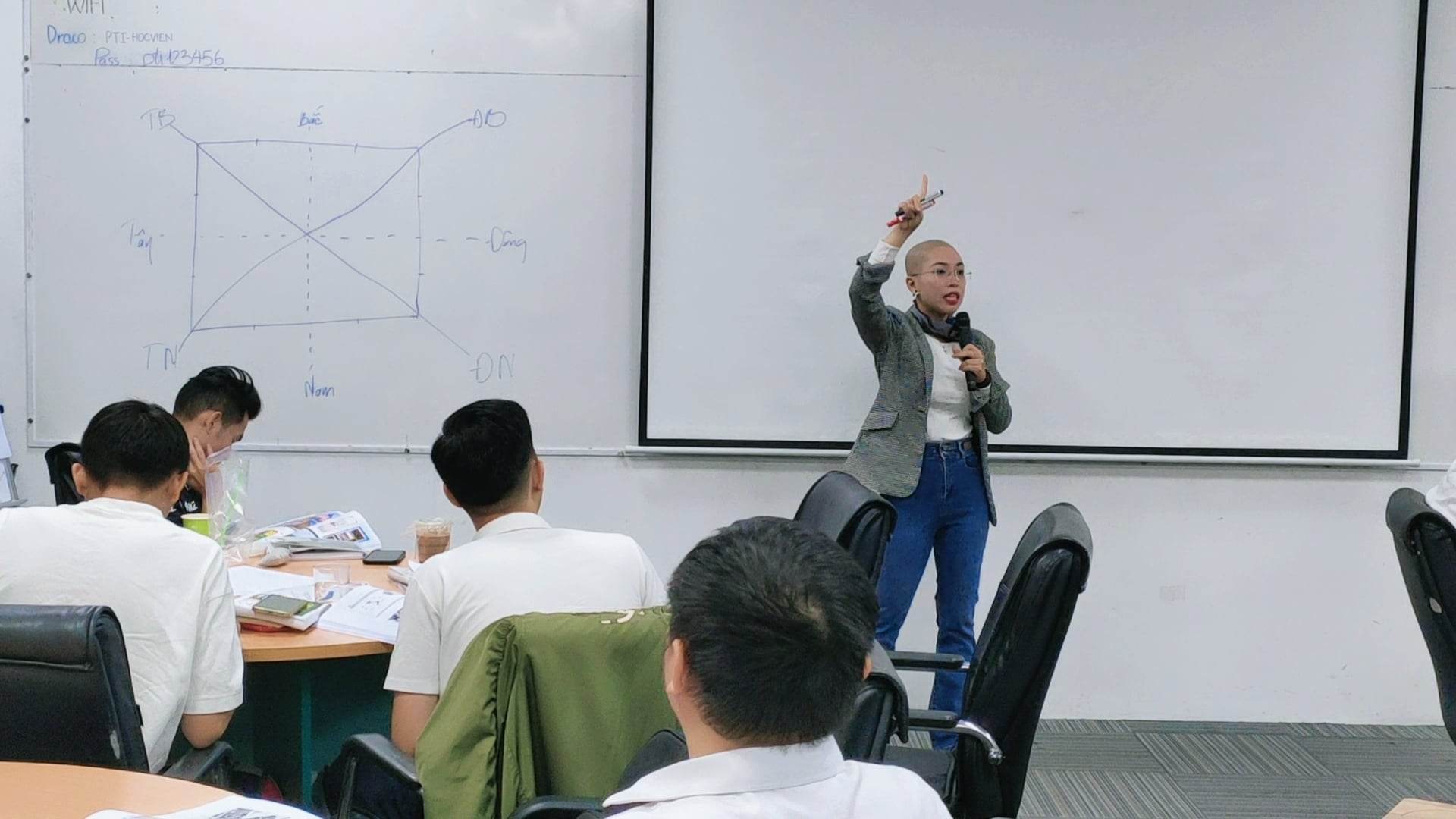 Phong Thủy Dự Đoán Năm 2023